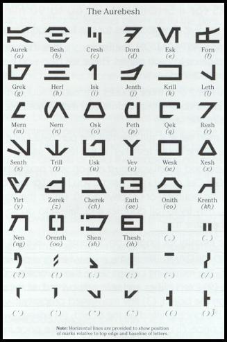 aurebesh alphabet wars star code codes used language symbols alien type writing starwars republic tattoo empire languages small guide easy