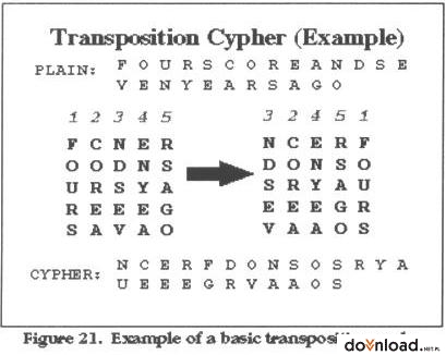 substitution cipher decryption tool